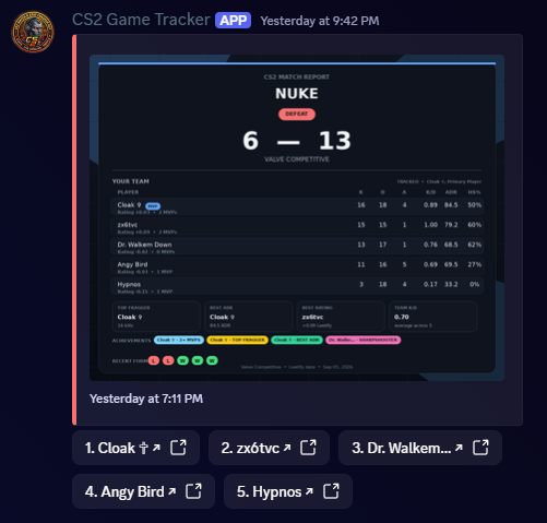 CS2 match tracker Discord message preview